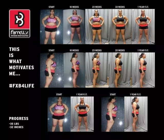 Farrell&apos;s Extreme Bodyshaping